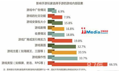 为什么熊出没之雪岭熊风手游这么火品质证明一切