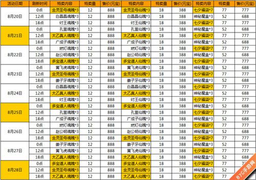 《封神来了》仙盟奇缘资料片上线新角色新福利降临