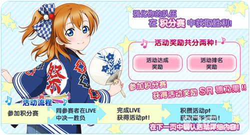 LoveLive！学园偶像祭积分赛开启高坂穗乃果问你约不