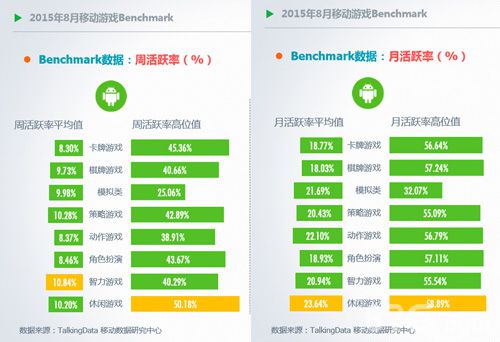 真心英雄手游9月21开启封测江苏卫视正版授权