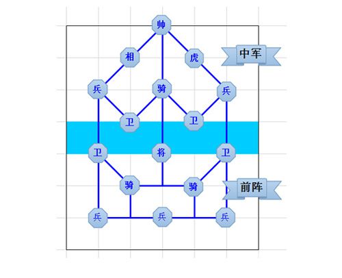 这盘棋让你年轻十岁《横扫千军》三国军棋家族暗战