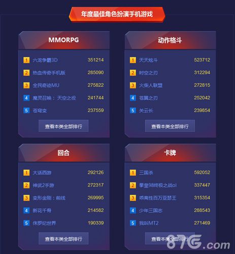 2015中国游戏风云榜《三国杀》获年度最佳卡牌榜第一