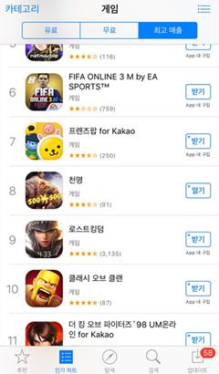 易幻携《六龙》争霸韩国中国发行商跻身畅销前十