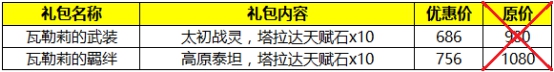 《自由之战》人气壮汉塔拉达即将变身暴力女神