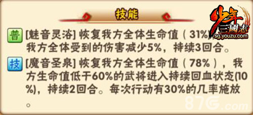 新战宠和美人鱼同战《少年三国志》