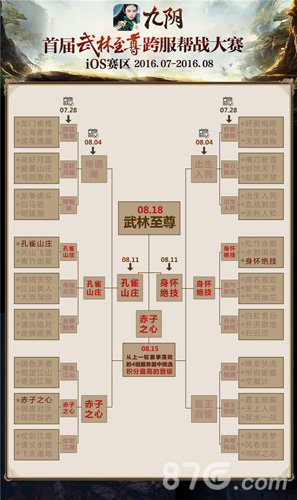 帮派决战启神秘门派现《九阴》手游大型资料片将开