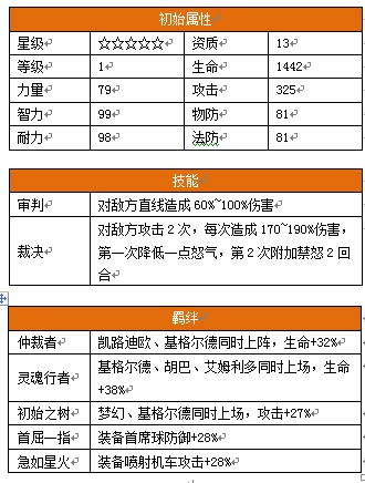 《宠物小精灵XY》限时精灵基格尔德降临