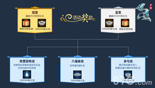 《问道》手游年末狂欢季开幕千万福利参与即拿