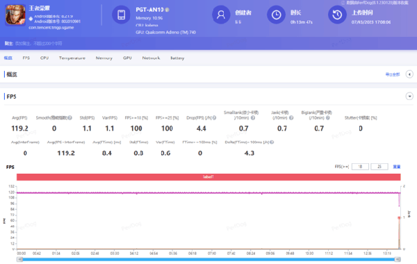 荣耀Magic5 Pro打王者、原神有卡顿和发热现象吗