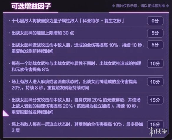 崩坏36.5往世乐土增益因子介绍[6.5往世乐土增益因子改动一览]