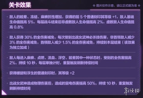 崩坏36.5往世乐土关卡效果介绍[6.5往世乐土关卡效果改动一览]