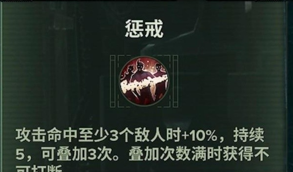 战锤40K暗潮狂信徒BD思路