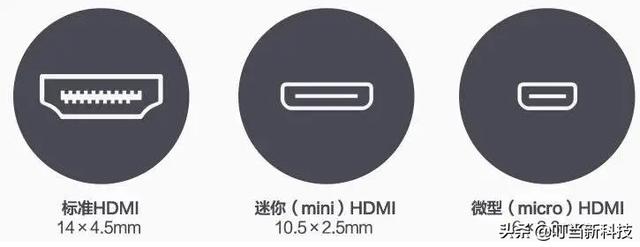 显示器dp接口和hdmi有什么区别[HDMI和DP接口之间的差别]