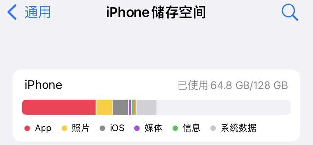 iphone怎么清理内存空间[iphone手机内存清理方法]