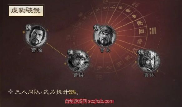 三国志战棋版曹休战法搭配攻略