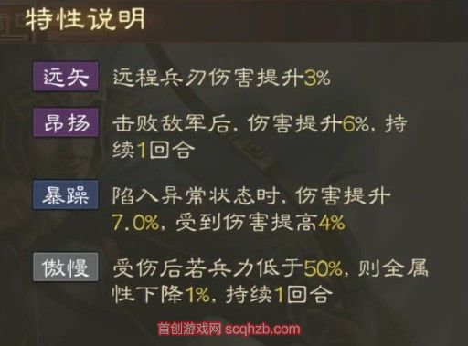 三国志战棋版曹休战法搭配攻略