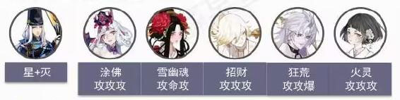 阴阳师伪博雅怎么打