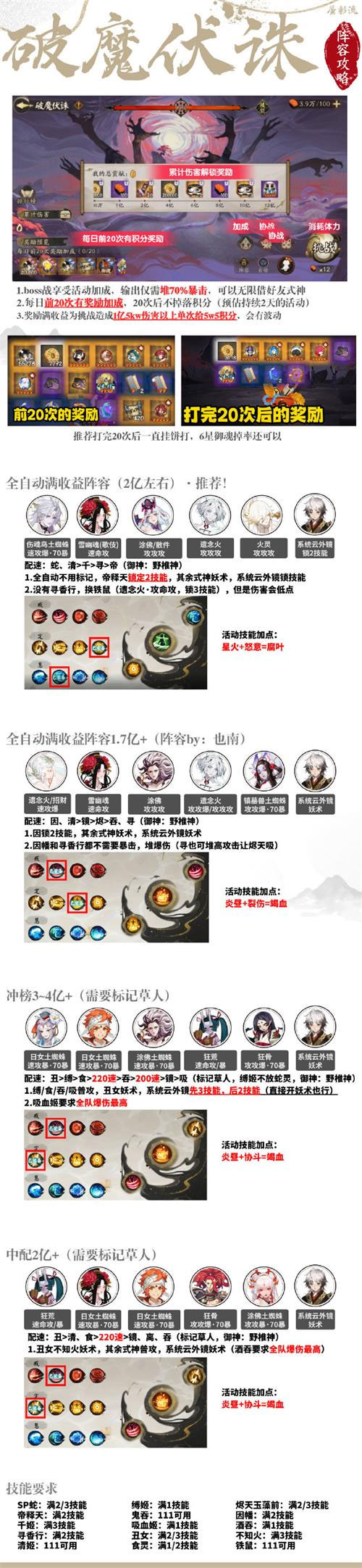 阴阳师破魔伏诛怎么玩