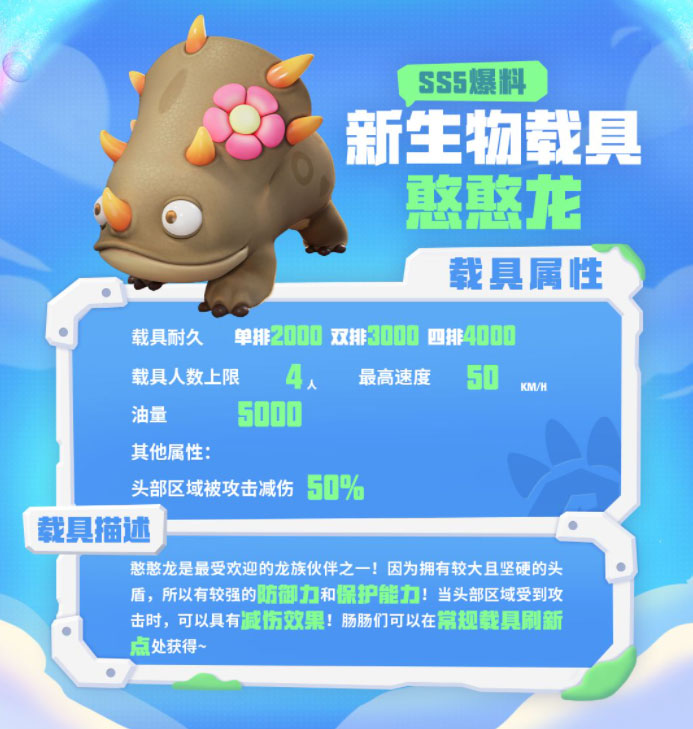 香肠派对憨憨龙怎么样