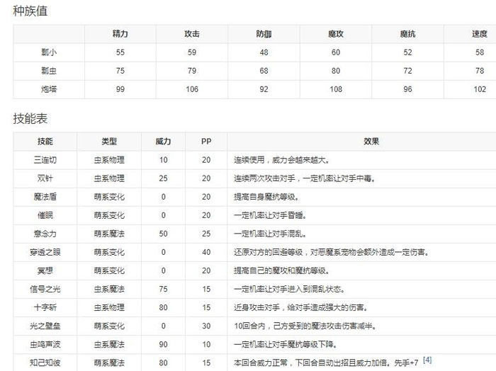 洛克王国炮塔瓢虫厉害吗