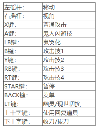 鬼哭邦手柄操作方法介绍