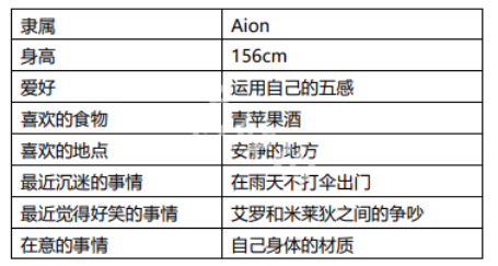 灵魂骇客2主角是谁