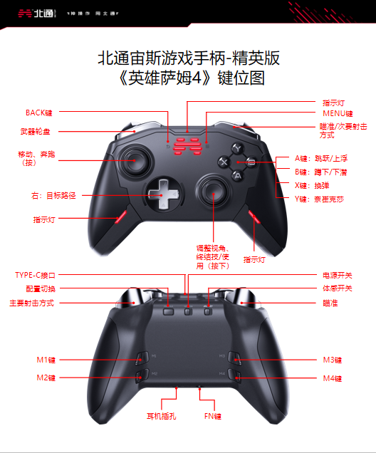 英雄萨姆4手柄用法