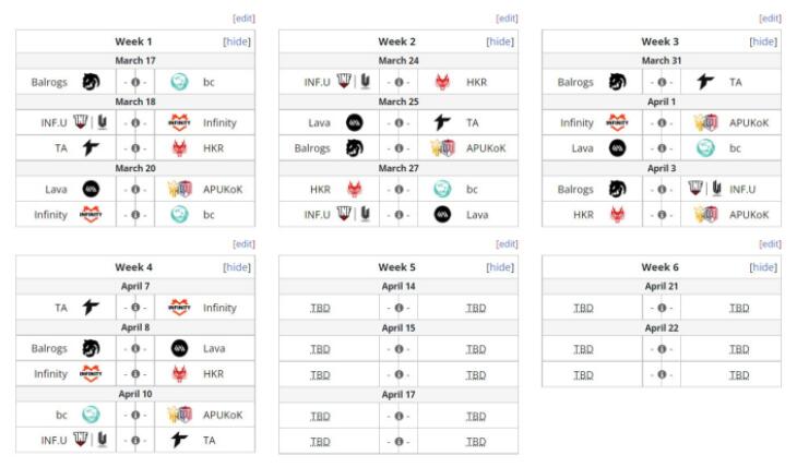 DOTA2DPC第二赛季赛程