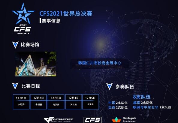 2022穿越火线世界赛什么时候开始