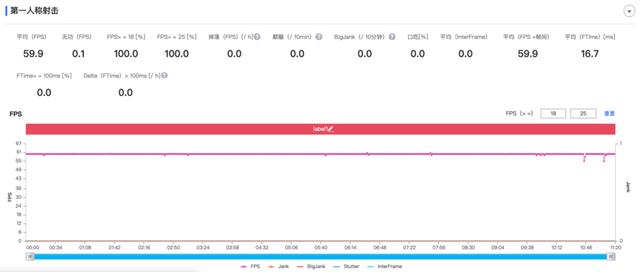 iqoo z3深度评测[iqooz3值得入手吗]