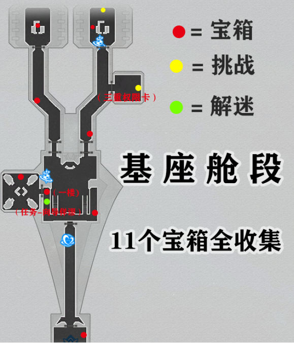 崩坏：星穹铁道空间站黑塔宝箱在哪