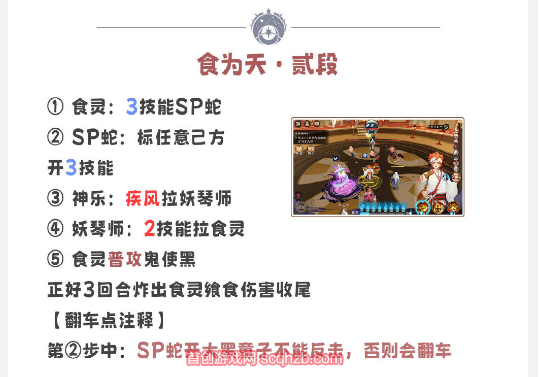 阴阳师残局得胜第四天怎么打的