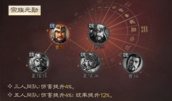 三国志战棋版曹洪怎么玩的