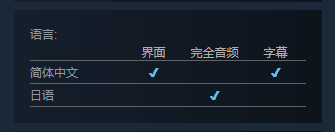 AVG游戏《120日元》于2022年1月1日正式在Steam发售