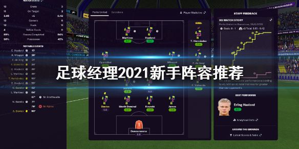 《足球经理2021》新手用什么阵容 新手阵容推荐