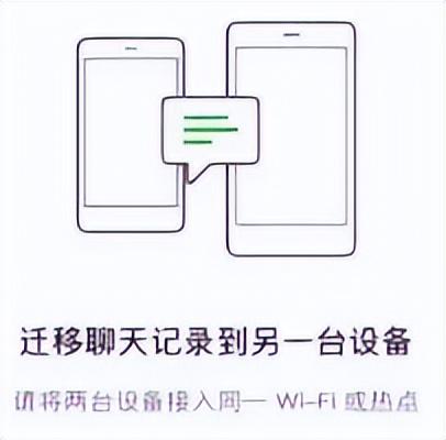 微信记录怎么迁移到新手机[微信聊天记录迁移新手机的方法]