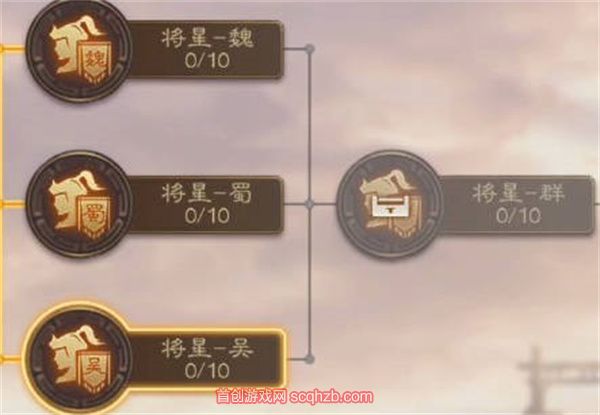 三国志战棋版武将科技怎么用的