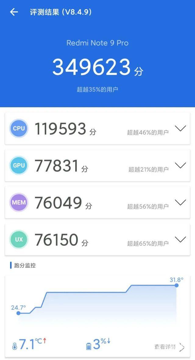 redminote9pro测评[redminote9pro值得买吗]