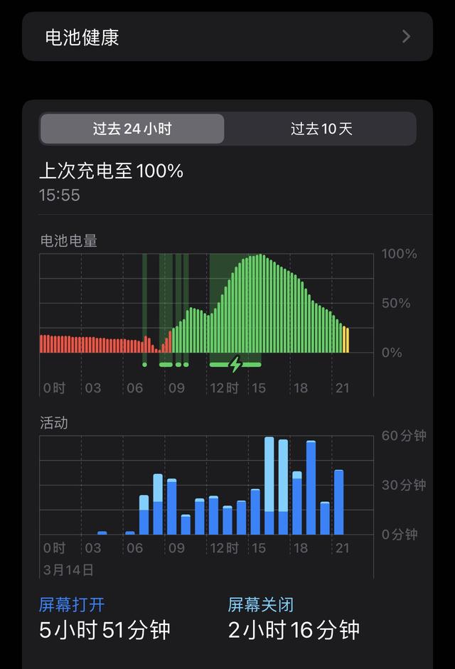 新苹果手机电池如何充电才正确[苹果手机电池的使用方法技巧]