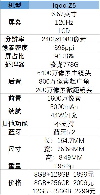 iqooz5配置参数[iqooz5价格和配置]