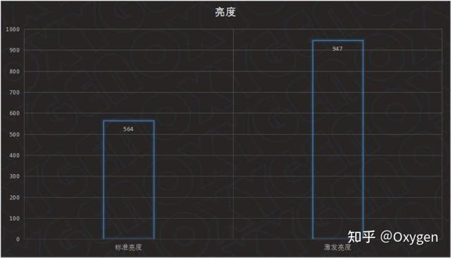 华为mate50pro怎么样[华为mate50pro深度评测]