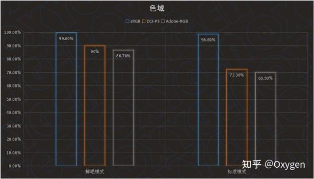 华为mate50pro怎么样[华为mate50pro深度评测]