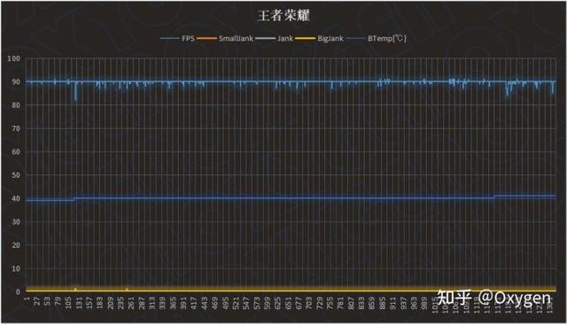 华为mate50pro怎么样[华为mate50pro深度评测]