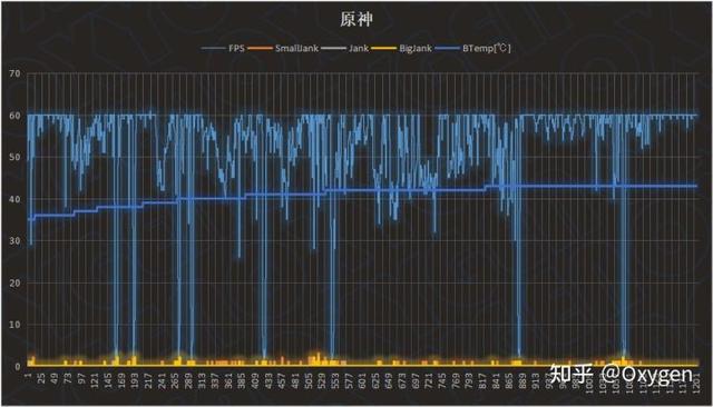 华为mate50pro怎么样[华为mate50pro深度评测]