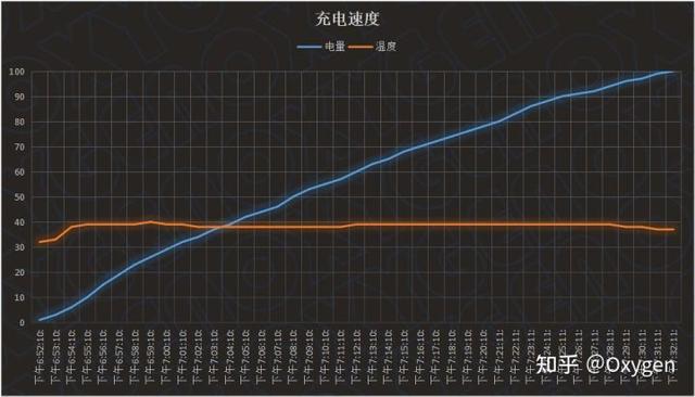 华为mate50pro怎么样[华为mate50pro深度评测]