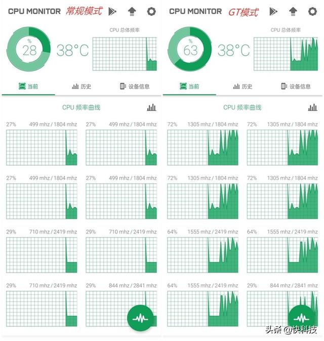 realme真我gt评测[realme真我gt值得入手吗]