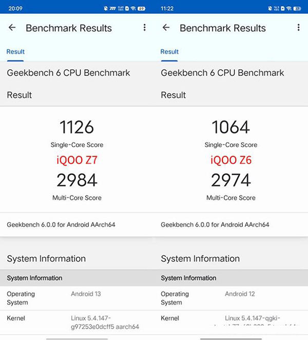 vivo iQOO Z7单核与多核跑分是多少