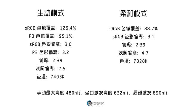 realmex2pro深度评测[realmex2pro怎么样]