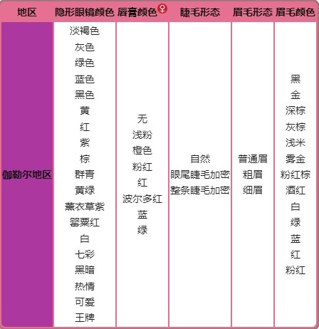 宝可梦服装系列一览