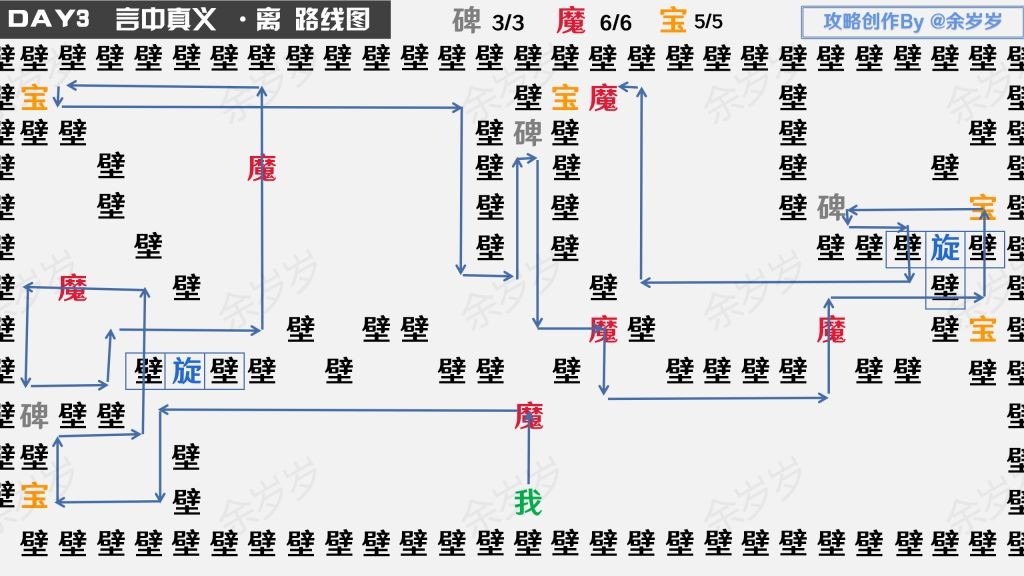 阴阳师万言归灵言海探索第三天怎么过[阴阳师万言归灵言海探索第三天路线图一览]